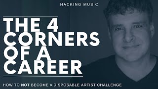 Day 10: The 4 Corners Of A Career - Details Vary But The Principles Are Always The Same