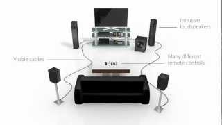 Spectral audio furniture - Brand promise