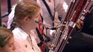 Mahler Symphony No.8 1st Movement Part2