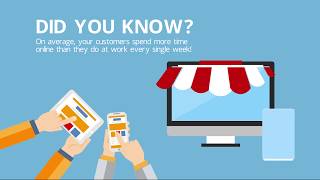 Local Marketing - Advertising Intelligence for Live digital ad reporting and analysis