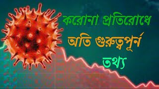 করোনা থেকে রক্ষা(protecting korona)পেতে খুবই গুরুত্বপূর্ন বিষয়গুলো জেনে নিন। ava media
