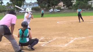 Hanavan, Brooke - Student-Athlete Video - Softball