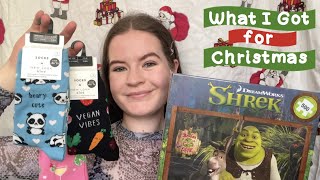 about What I Got for Christmas 2021