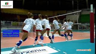 Volley - Analyzing - Rincorsa Attacco - Posto 2