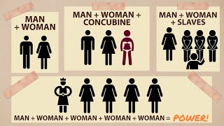 The “Biblical View of Marriage" Explained