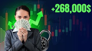 Closing All Trades with a $268,000 Profit – Part 2