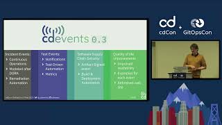 Adopting CDEvents and Embracing Interoperability Andrea Frittoli, IBM
