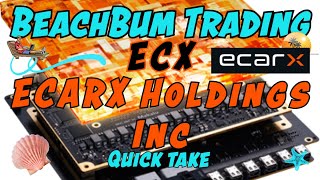 ECX | ECARX Holdings Inc | Quick Take