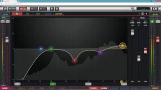 Soundcraft Ui24R EQ Comp FX