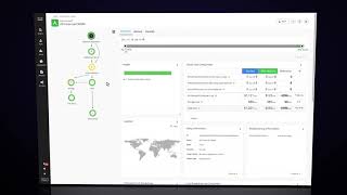 AppDynamics Micro Demo  CWOM Integration