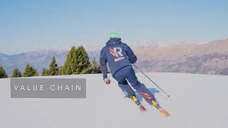 RadiciGroup, sustainability drives us - English Version, subtitles in English