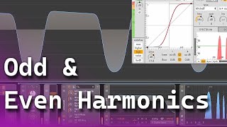 What gives a saturation its character? | Mixing Concepts