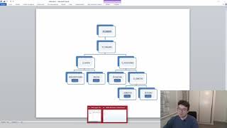 Core Data Services II