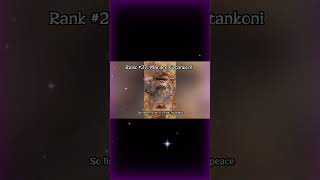 Top 50 Brainrot