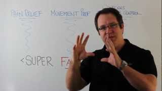 Super Fast Shoulders | For Fast Shoulder Pain Relief