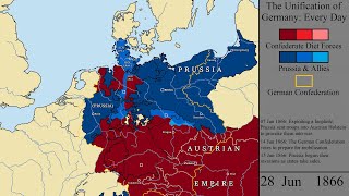 The Unification of Germany: Every Day