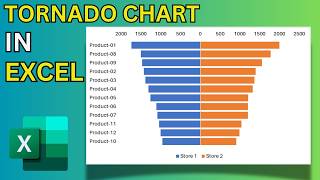 Tornado Chart in Excel | Compare Data Visually with a Powerful Excel Chart | Data Visualization