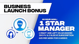 LifeWave 1 Star Manager | This Is It System