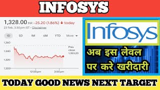 Infosys share latest news today || Infosys share next target 