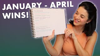 Forget Resolutions—Here’s What I Actually Got Done This Year (So Far)