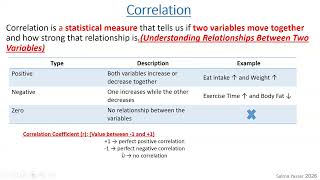 Day 2 COMSTECH Webinar on “Foundations of SPSS for Master’s Students and Early Career Researchers”