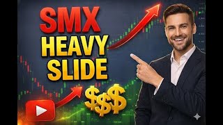 SMX Stock Update: Security Matters PLC Market Performance Analysis (NASDAQ: SMX)