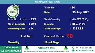 ElaichiRoyal LIVE CARDAMOM TRADING 15/July/2023