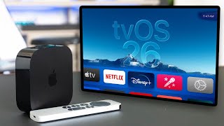Apple TV 4K: Why I’ll Never Go Back