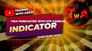 Day Trading Secrets: The Indicator Combo You Need to Know