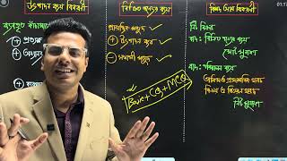 আজ Last Shoot (FRPB) ব্যাচে | উৎপাদন ব্যয় (অধ্যায়-৭) Basic সহ CQ+Top MCQ কমপ্লিট হলো,আলহামদুলিল্লাহ্