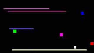 GameBoy testing
