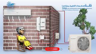 Split Air-Conditioning Unit - Indoor and Outdoor - Electrical Connection #hvac #airconditioning