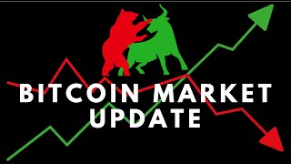 Bitcoin Market Update. Targets hit, $57k final boss before new ATH! 📈📉