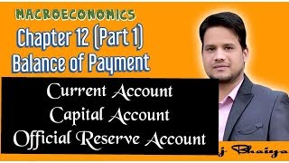 Balance of Payment (Part 1) chapter 12 macroeconomics in Hindi,components of BOP