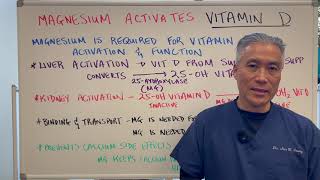Fix Your Vitamin D: The Right K2 + Magnesium Combo