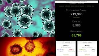 Coronavirus Live Updates OutbBeak