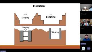 2025 Trench Safety
