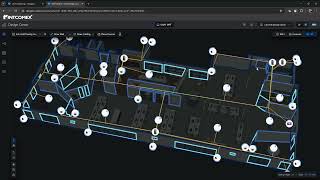 Unifi Design Center ( Parte 1 ) Introduccion