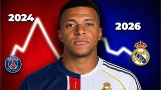 Let’s Be Real About Mbappe & PSG!!!