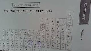 Atomic Structure WS II - Stepwise Solutions