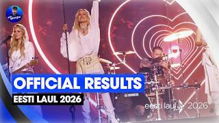 🇪🇪 Eesti Laul 2026: Official Results