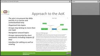RDA Webinar: The Atlas of Knowledge: navigating the RDA’s activities