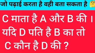 Sarv IAS is live! Gk