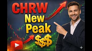 CH Robinson Worldwide (CHRW) Stock Analysis: All-Time High & Market Update (December 2025)