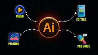 FREE AI Tools For AMAZING Video Editing And Voiceover Creation