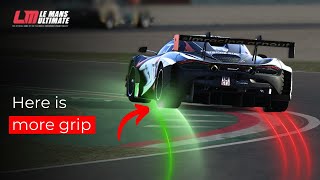 Anti Roll Bars and Grip - The Part Nobody Explains | Sim racing