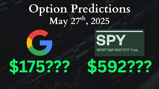Stock Option Predictions Using AI