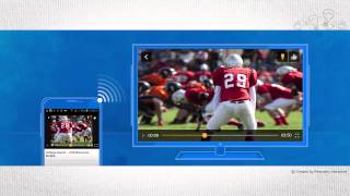 Persistent's Video - IoT solution for Kaltura CMS