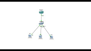 13 - VLAN Routing | Inter-VLAN-Routing Router On Stick