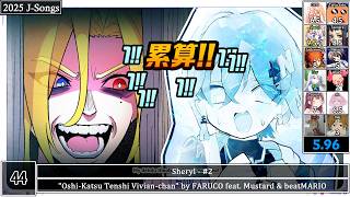 Top 60 Non-Anime Japanese Songs of 2025 (Mass Ranking)